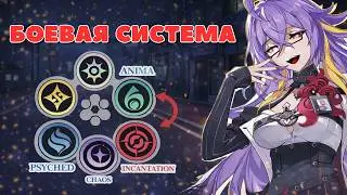 Боевая система в Everness to Everness