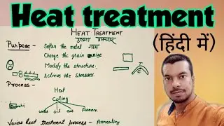 Heat treatment in Hindi.