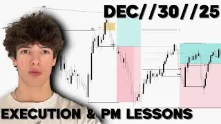 Understand the Daily Objective! December 30th 2025 Trade Recap