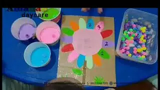 Intuiting Activity : 
