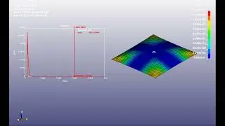 Load Blast Enhanced - blast load application on steel plate - LS DYNA