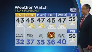 CBS 2 Weather Watch (5 p.m. Oct. 27, 2017)