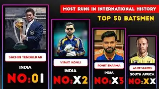 Most Runs in International Cricket History 🏏 | Unbreakable Records!