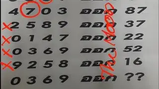 3Up single digit open 16-1-26#Thailottery #lottery #Number #reelviral
