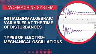 Lecture 25 - Introduction to power system dynamics