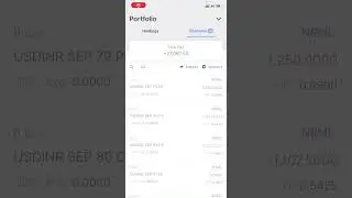 Monthly expiry day option trading profit