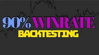 40 Minutes of 90% Winrate Backtesting (HOW TO AVOID THE JEWISH FAKEOUT)
