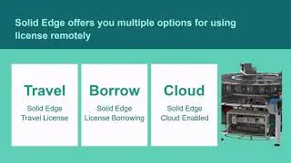 [Solid Edge University Korea] 뉴노멀 시대에 Solid Edge로 일하는 방법