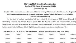 HSSC RESULTS TGT SCIENCE (MEVAT CADER)