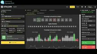 CUENTA REAL: Estrategia BAJO NUMERO muy asertiva │DERIV │XTRADER.PRO