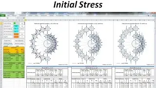Stresses around a circular tunnel in an elastic medium in 2D_2