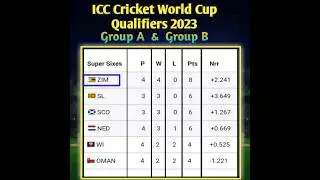 ICC Cricket World Cup Qualifiers 2023 #viral