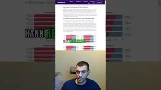 SDXL Turbo genera immagini AI in tempo reale!