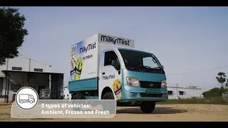 Tata ACE EV 1000| Powering Milky Mist's quick delivery system | Kaamyaabi Ko Karein Charge