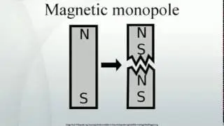 Magnetic monopole