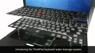 Lenovo Spill Resistant Keyboard