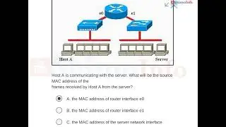 Part 1: Questions and Answers on CCNA Routing and Switching 200 - 125, practice mode.