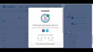 Get Familiar with Architecture Diagrams | Salesforce Architecture Diagrams: Quick Look | Salesforce