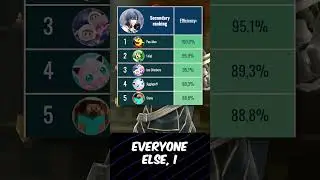 Какое дополнительное оружие лучше всего подходит для Хрома в Smash Bros. Ultimate? #gaming #ninte...