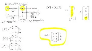 Using MATLAB to analyze an assemblage of springs
