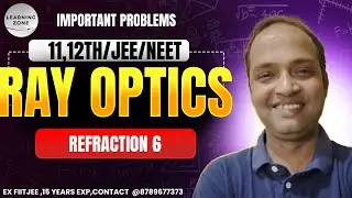 REFRACTION THROUGH PLANE SURFACE 6