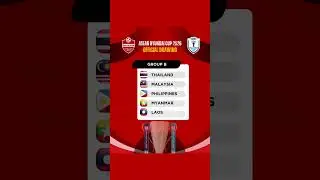 Drawing resmi ASEAN HYUNDAI Cup 2026 🔥 | GoalBeacon