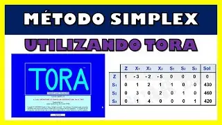 MÉTODO SIMPLEX UTILIZANDO TORA | PROGRAMACIÓN LINEAL