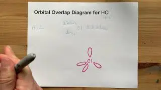 Нарисуйте диаграмму перекрытия орбиталей для HCl (соляной кислоты).