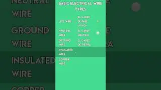 Spanish Electrical Vocabulary: Basic Wire Types! 🔌💡