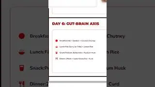 Budget Friendly healthy diet plan for 15 year old girl ##food ##healthydiet