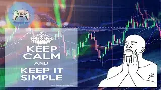 The Calm way to trade the Forex Market is to keep it simple! #ForexMarketStructureSupport&Resistance
