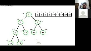 Practice Questions on Heap Data Structure