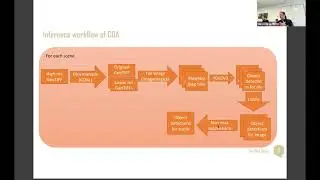 Introduction to Nextflow for Data Intensive Pipelines: Part 2