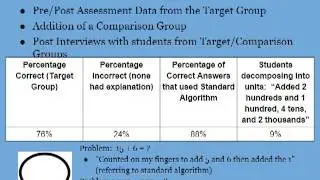 The Effects of Explicitly Taught Mental Math Strategies on Computational Ability   Gamble