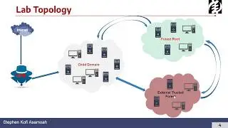 Building A Red Team Cyber Range Lab | Joining Two Forests - Part I
