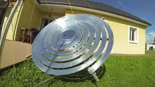 Solar reflector Fresnel spiral