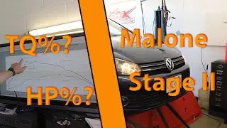 Shocking Malone Stage 2 dyno results...VW Golf Sportswagen MK6 TDI 2009-2014