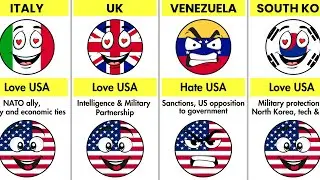 Which Countries Love and Hate the USA &mdash; and Why?🌎⚔️