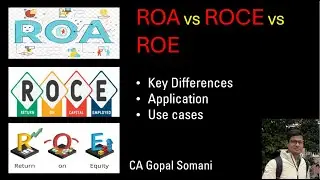 ROCE vs ROA vs ROE | Key Profitability Ratios Explained with Examples in English- CA Gopal Somani
