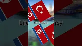 Turkey VS North Korea #country #comparison #turkey #northkorea #asia #europe