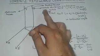 Lorentz Fitzgerald Length Contraction