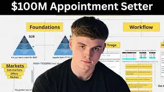 The BEST Appointment Setting Guide For 2026 ($1.7M generated)