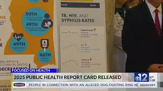 Mississippi Public Health Report Card shows gains, areas that need work