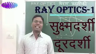 196. Ray optics, Microscope, Telescope Structure Magnification Numerical Class 12 Physics