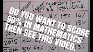 WBJEE 2019 |HOW TO SCORE 90% IN MATHEMATICS,HOW TO RANK UNDER 1000