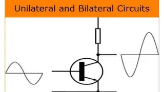 Unilateral and Bilateral elements