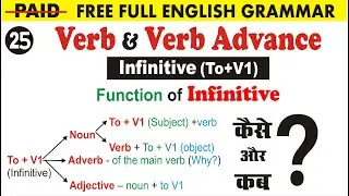 Function of Infinitive | Infinitive as Noun, Adverb, Adjective | Uphaar Classes by Sumit Sir