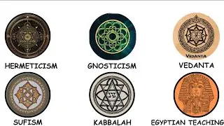 Every Ancient Spiritual Systems Explained in 5 minutes