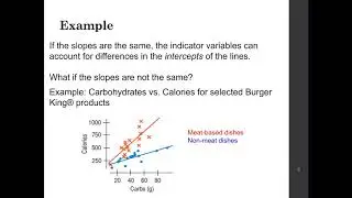 Multiple Regression Interaction