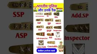 वर्दी देखकर पहचाने पुलिस की कौन सी रैंक है || RANK OF INDIAN POLICE 🚨 #gk #shorts #shortfeed #police